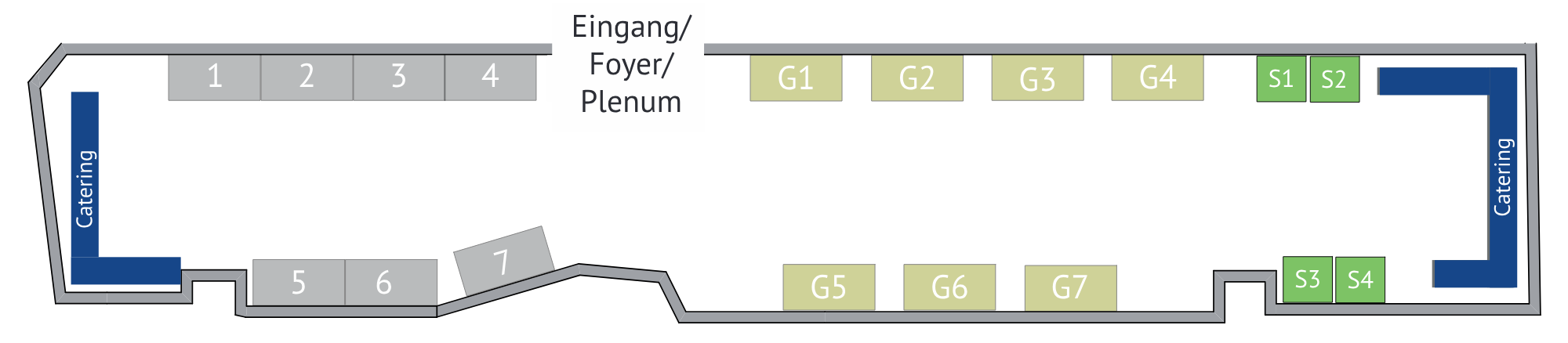 Standplan Startup